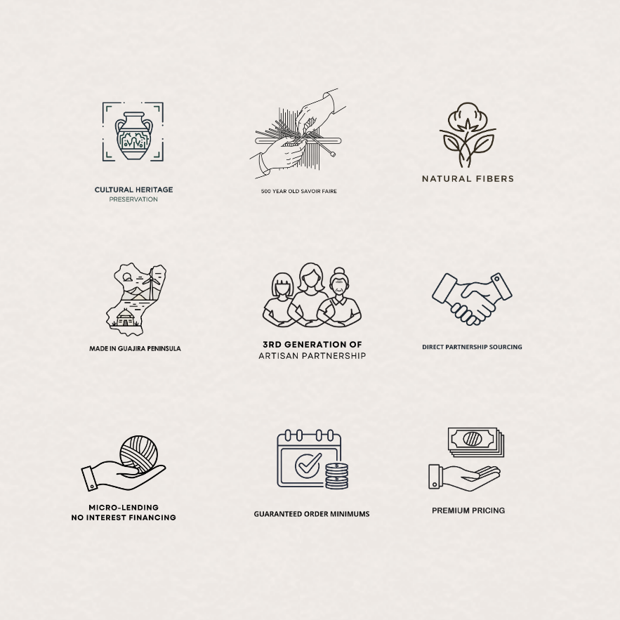 Black Bone Mochila Tote